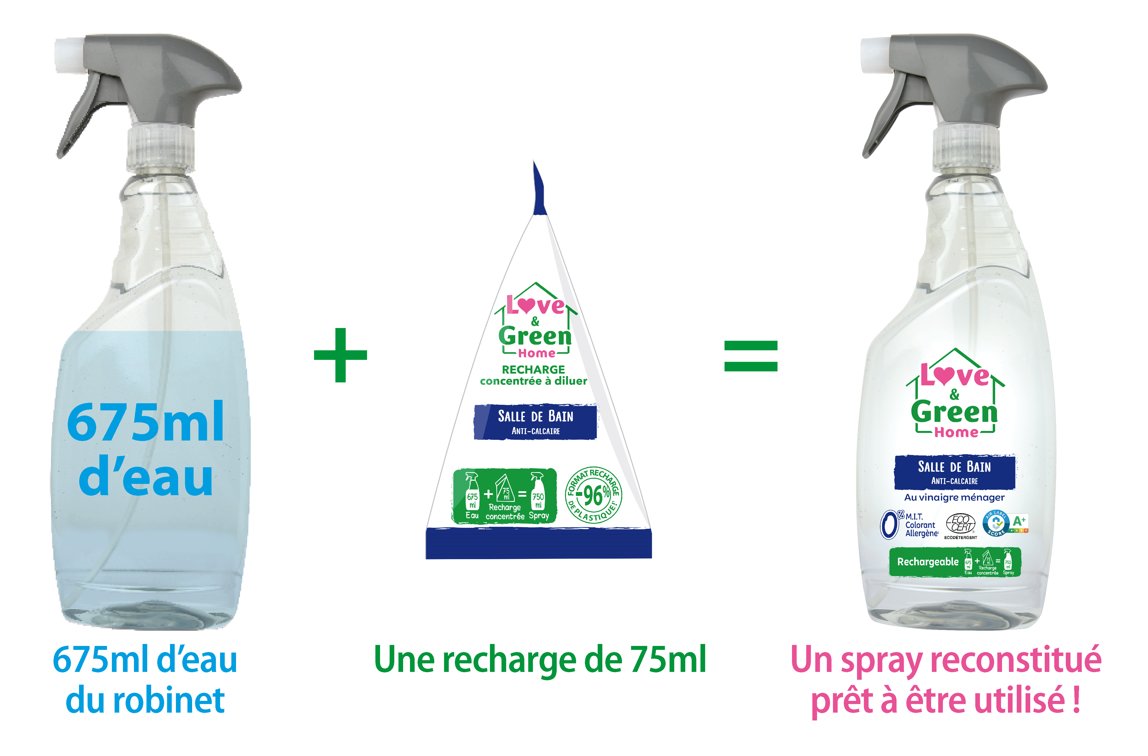 Pack of 2 concentrated refills to dilute Bathroom certified eco-detergent