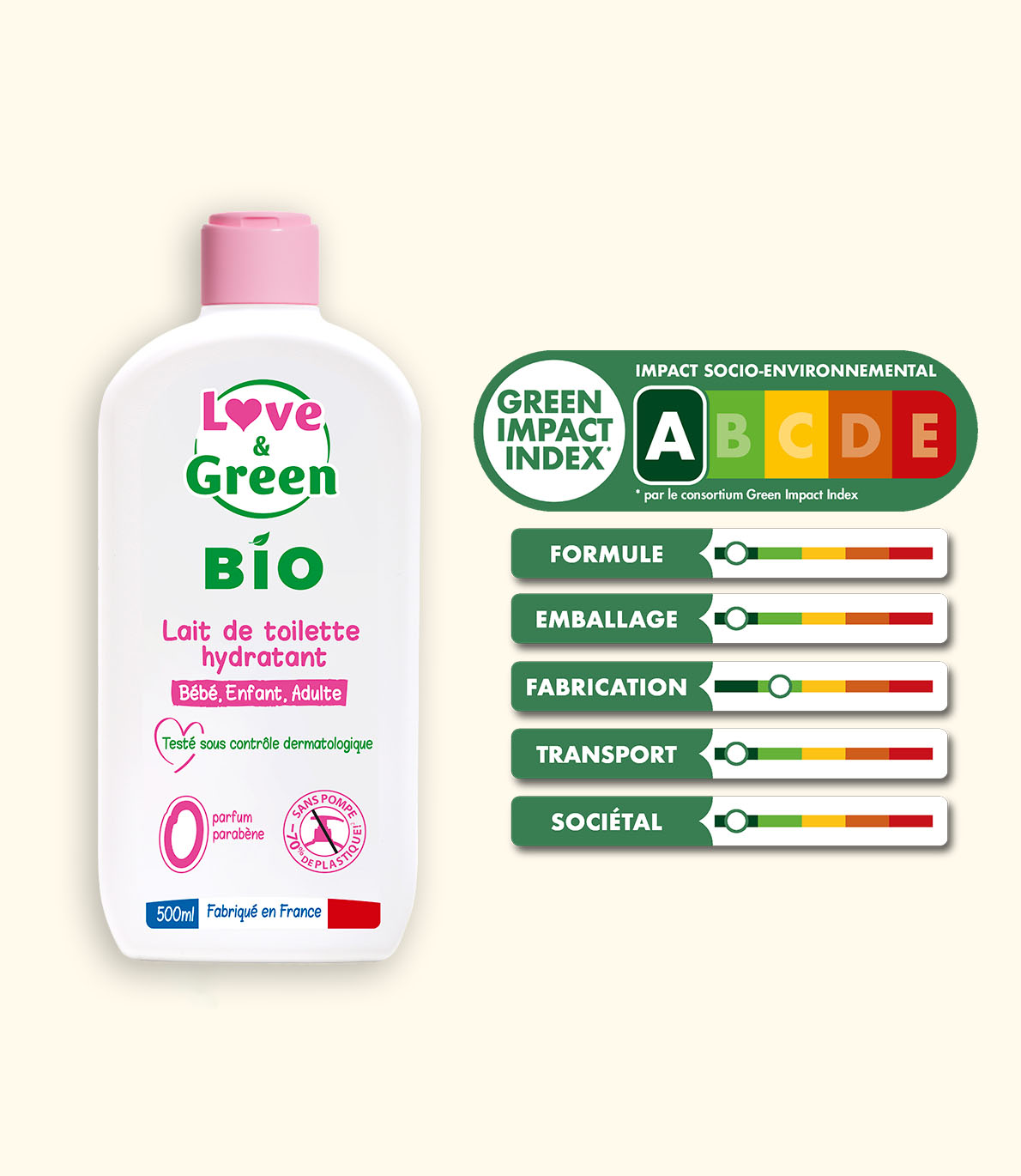 Gecertificeerde biologische vochtinbrengende reinigingsmelk