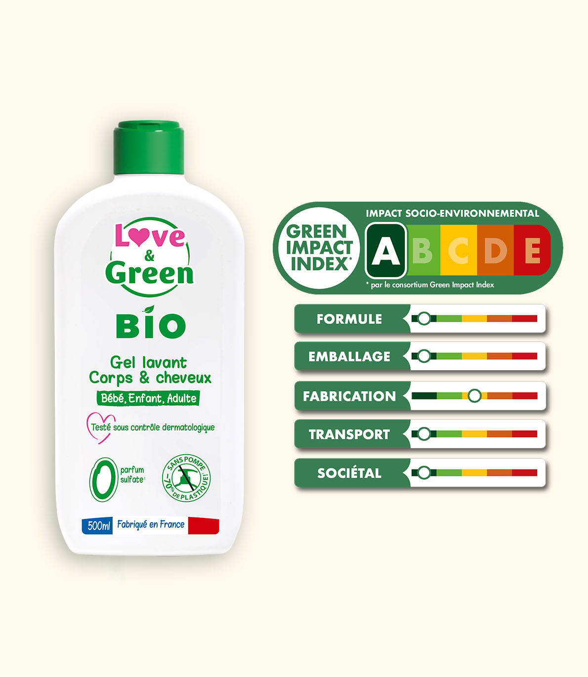 Certified Organic Hair and Body Wash
