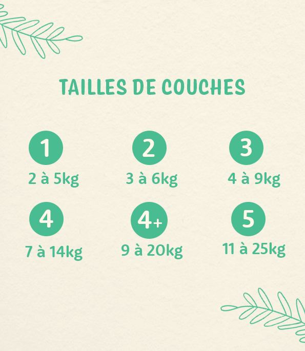 Couches Écologiques Pure Nature T1 à T5