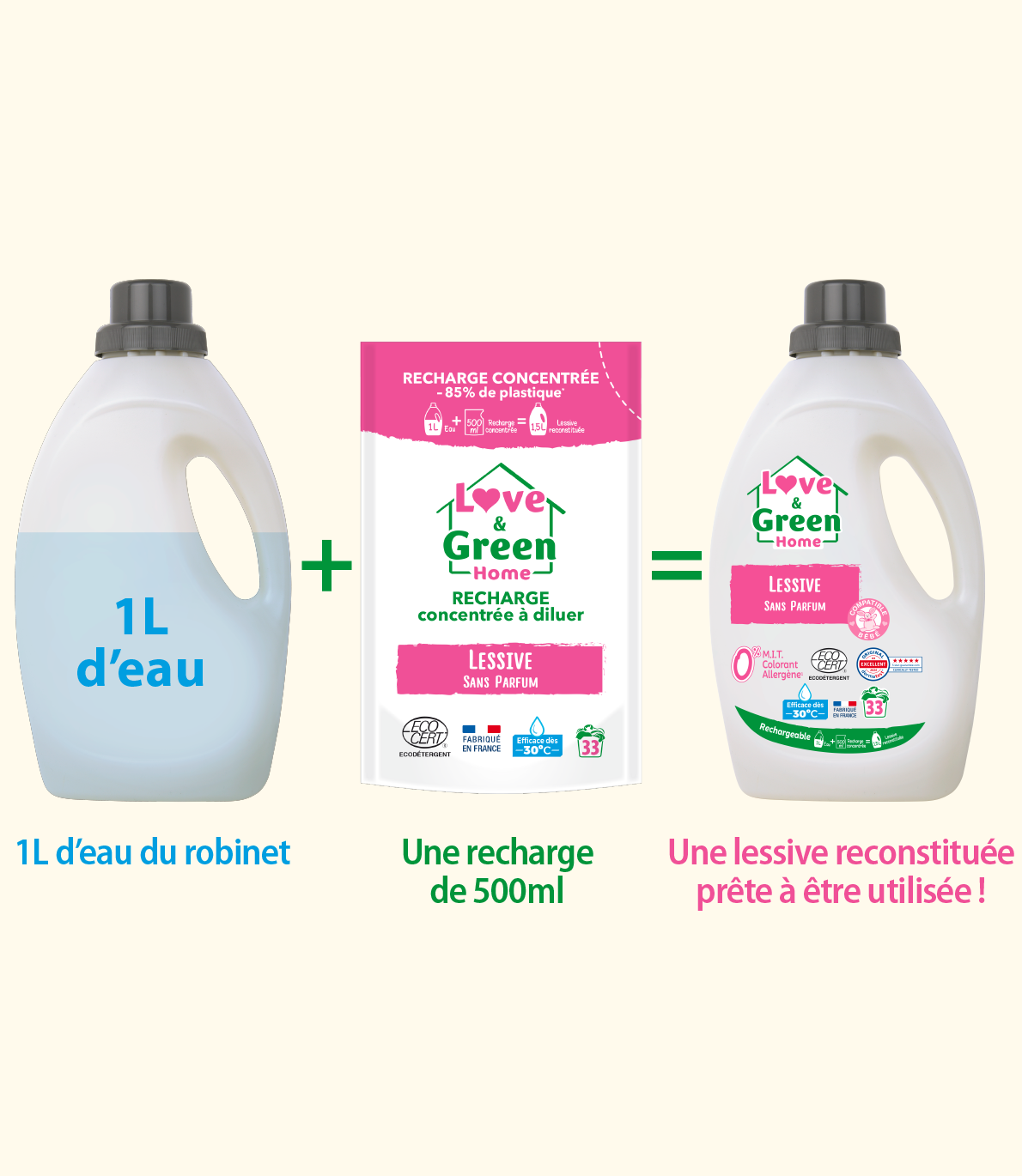 Pack d'une Lessive sans parfum Certifiée Ecodétergent + 1 recharge ...