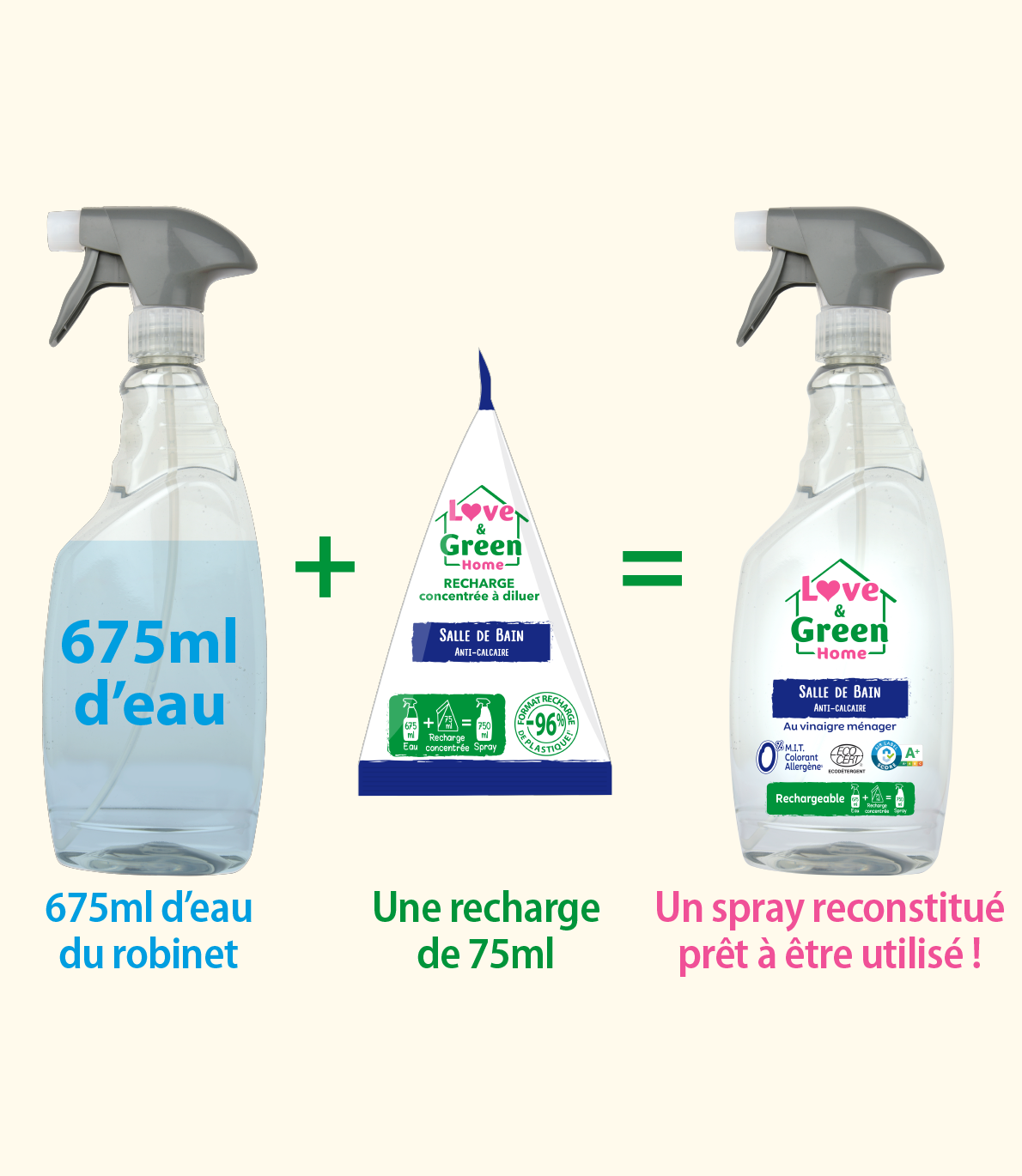 Pack: Eco-detergent certified bathroom spray