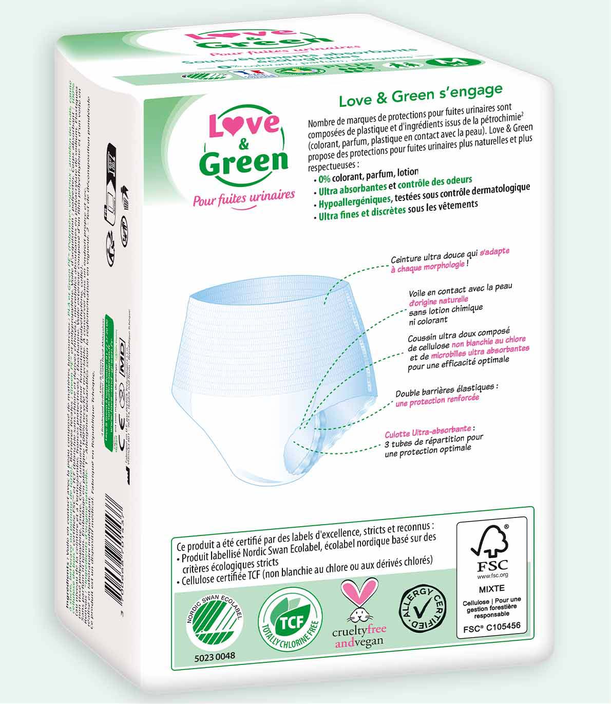 Sous-vêtement absorbant