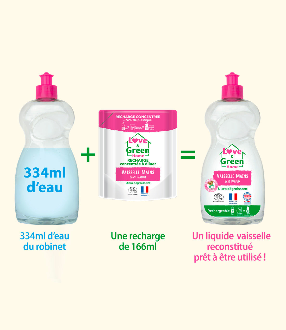 Pack : Un liquide vaisselle sans parfum + 2 recharges concentrées certifiés écodétergent